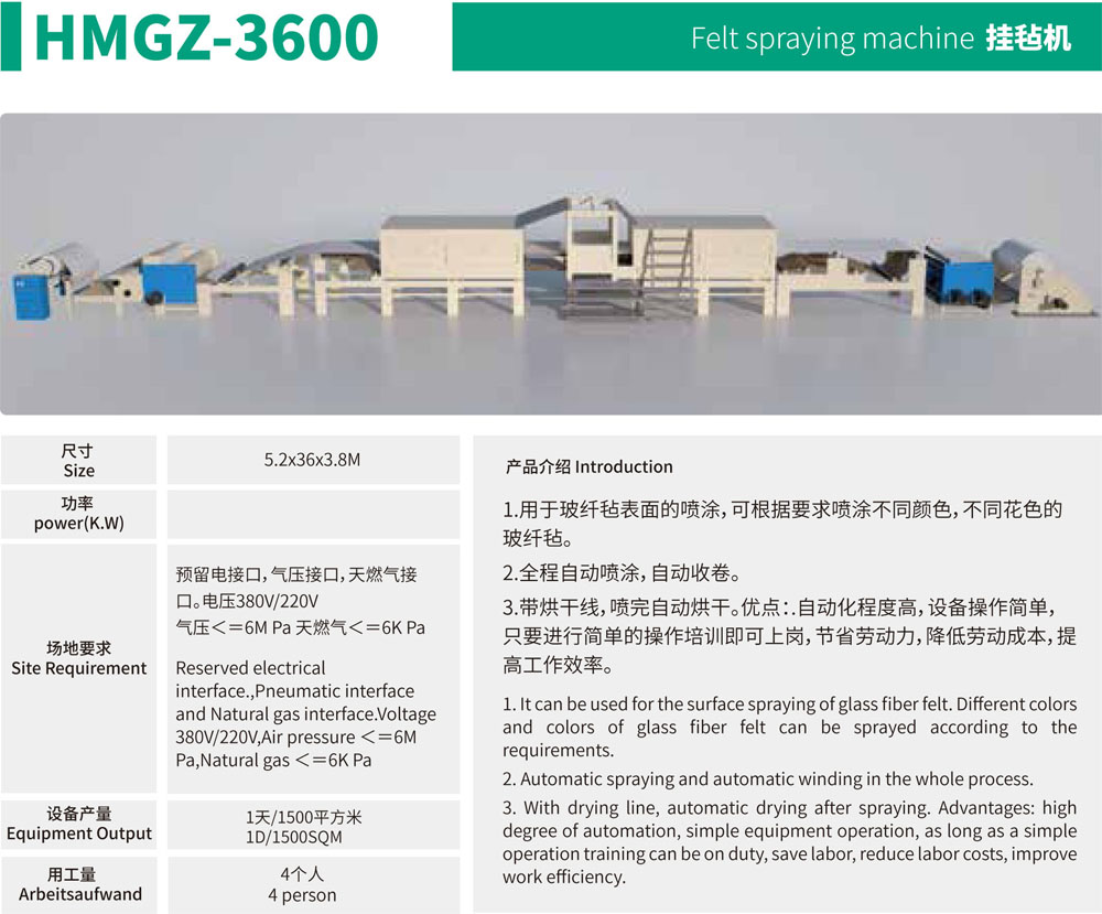 掛氈機(jī).jpg 掛氈機(jī).jpg