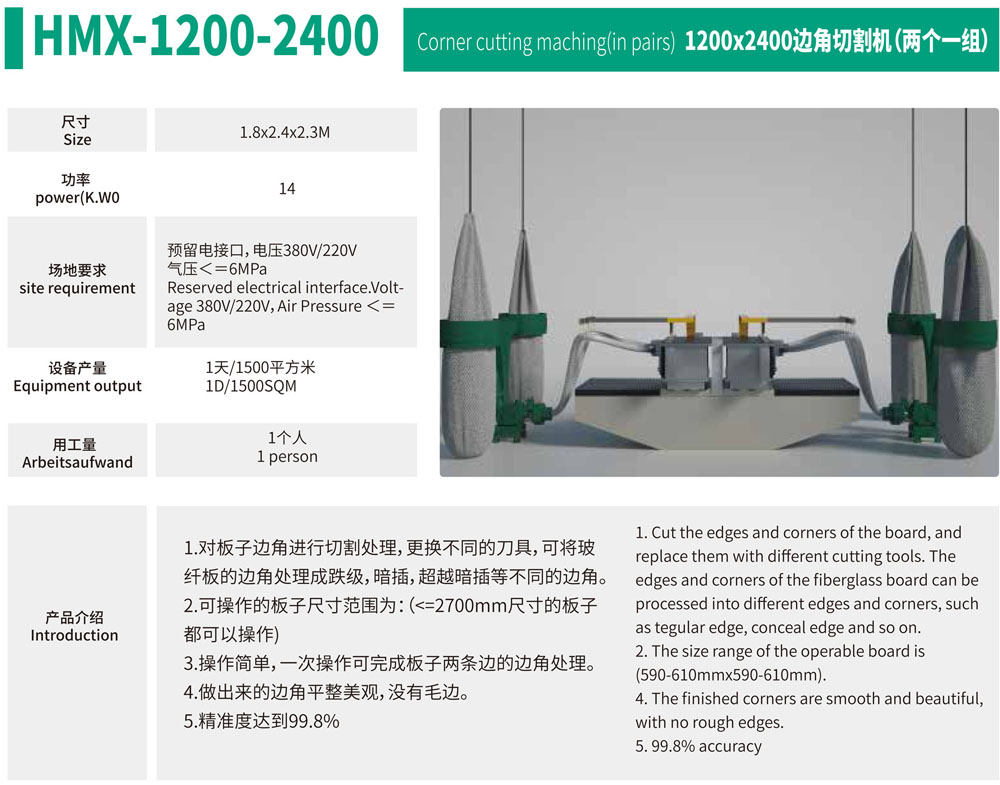 邊角切割機(jī).jpg 邊角切割機(jī).jpg